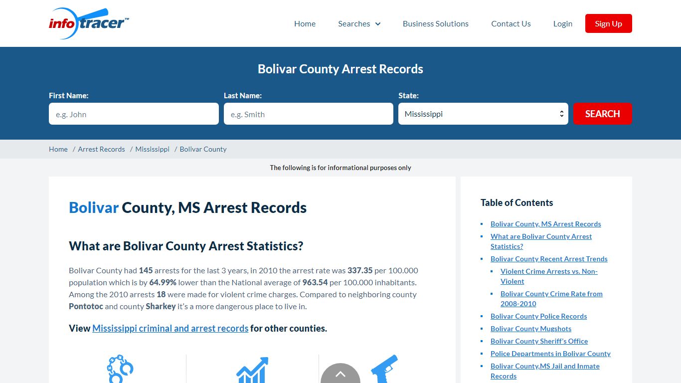 Bolivar County, MS Arrests, Mugshots & Jail Records - InfoTracer